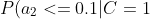 P(a_2<=0.1|C=1)=0.7